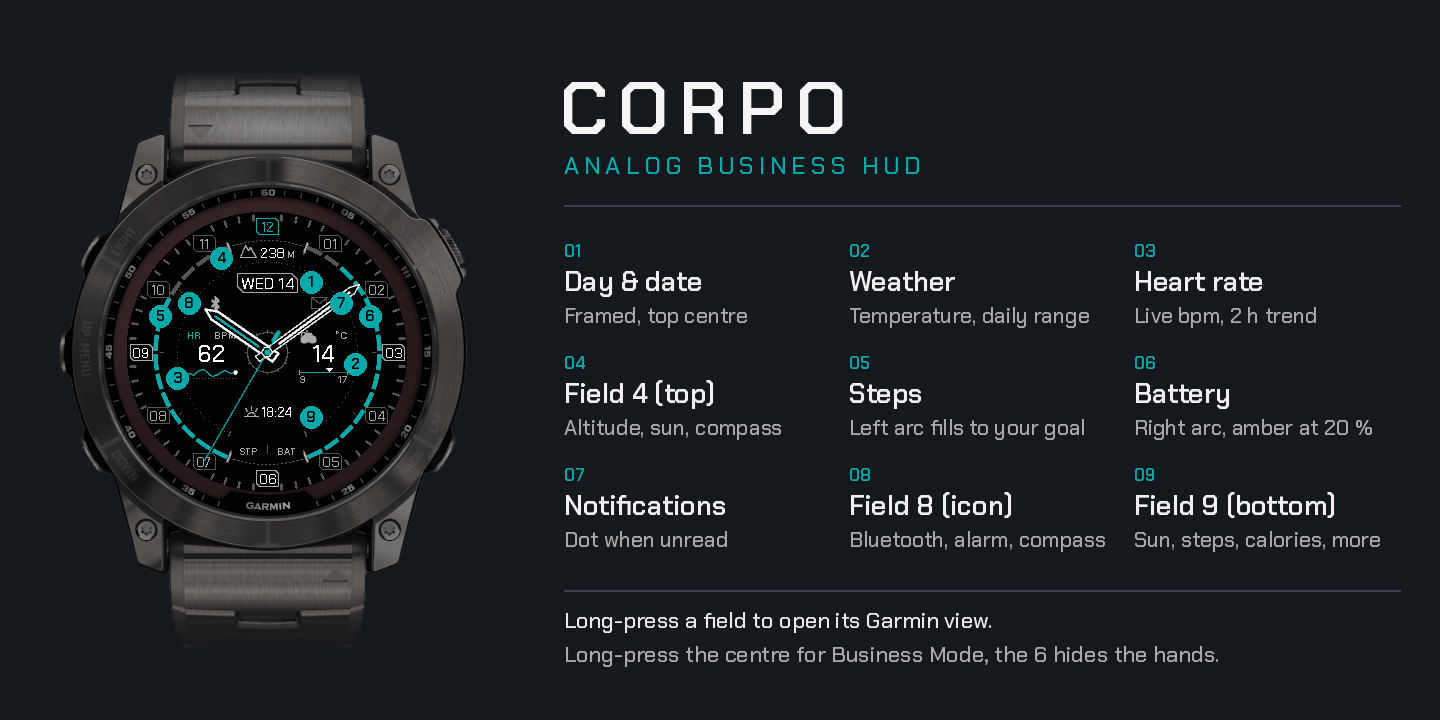CORPO – Analog Business HUD · Screenshot 2