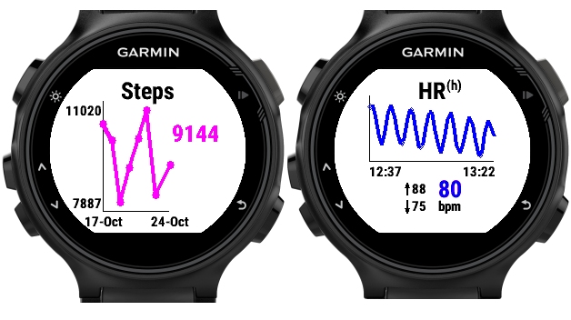 Charts r.485 · Screenshot 2