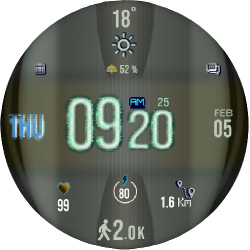 Core_Q 2