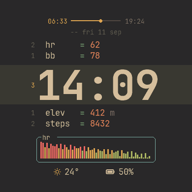 OmaWatch · Screenshot 2
