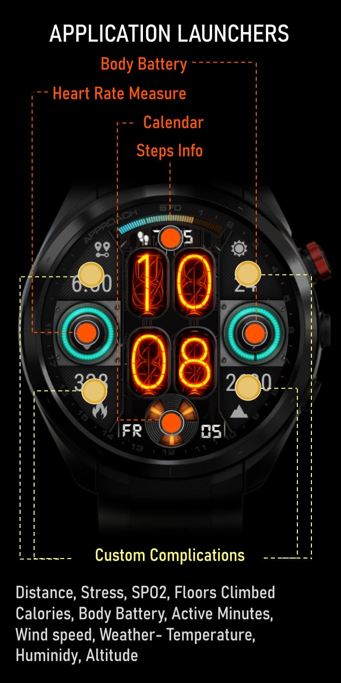 Fenix 8 Nixie 5