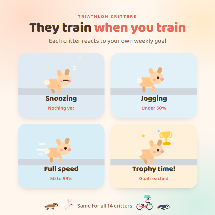 Cute Triathlon · Screenshot 3