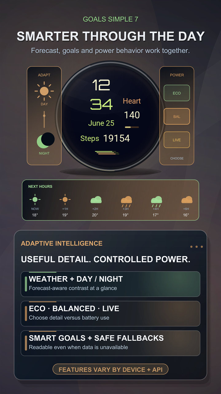 Goals Simple 7 · Screenshot 4