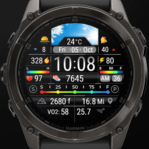 Informative Weather OMG 368 · Screenshot 1