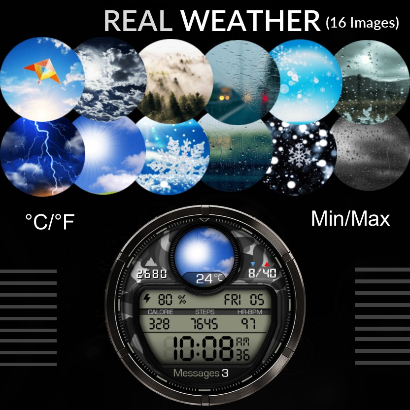 ECO03 WEATHER Retro Military · Screenshot 2