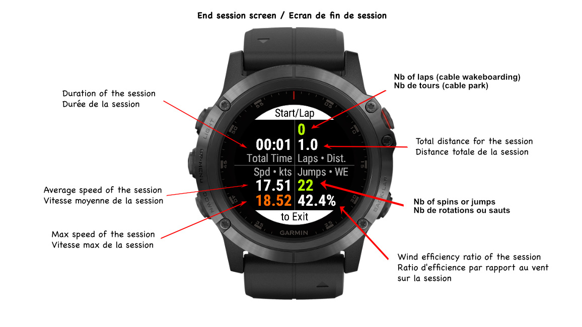 Garmin wakeboard sale