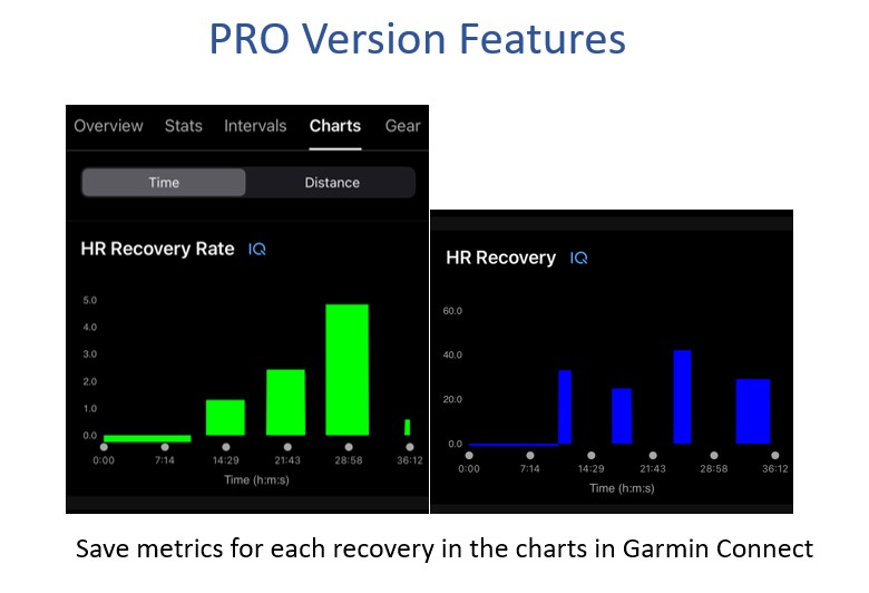 HIIT HR Recovery (Intra-Workout) · Screenshot 2