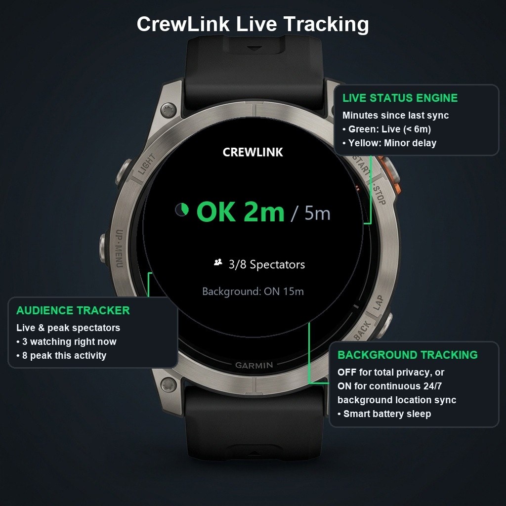 CrewLink (Beta) · Screenshot 0
