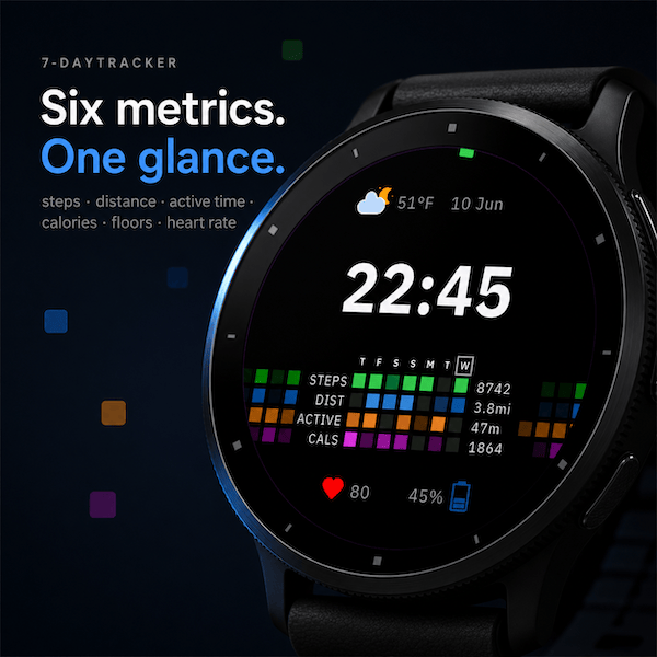 7-DayTracker · Screenshot 2