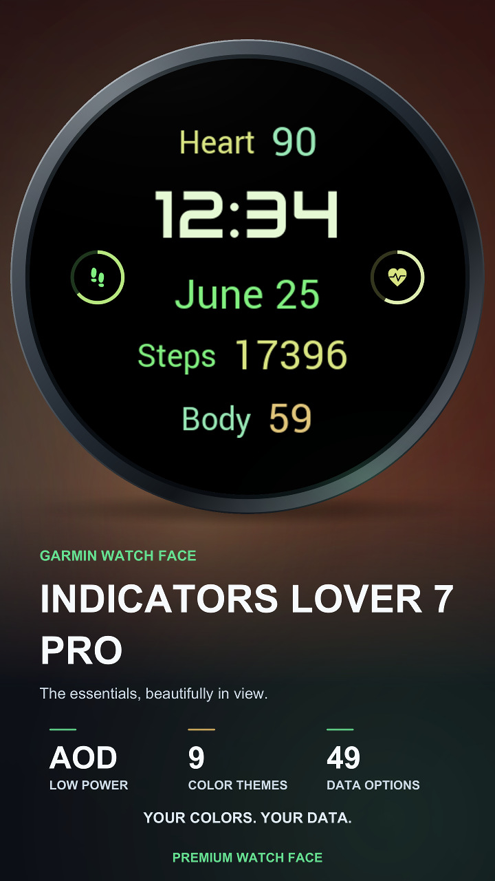 Indicators Lover 7 Pro · Screenshot 4