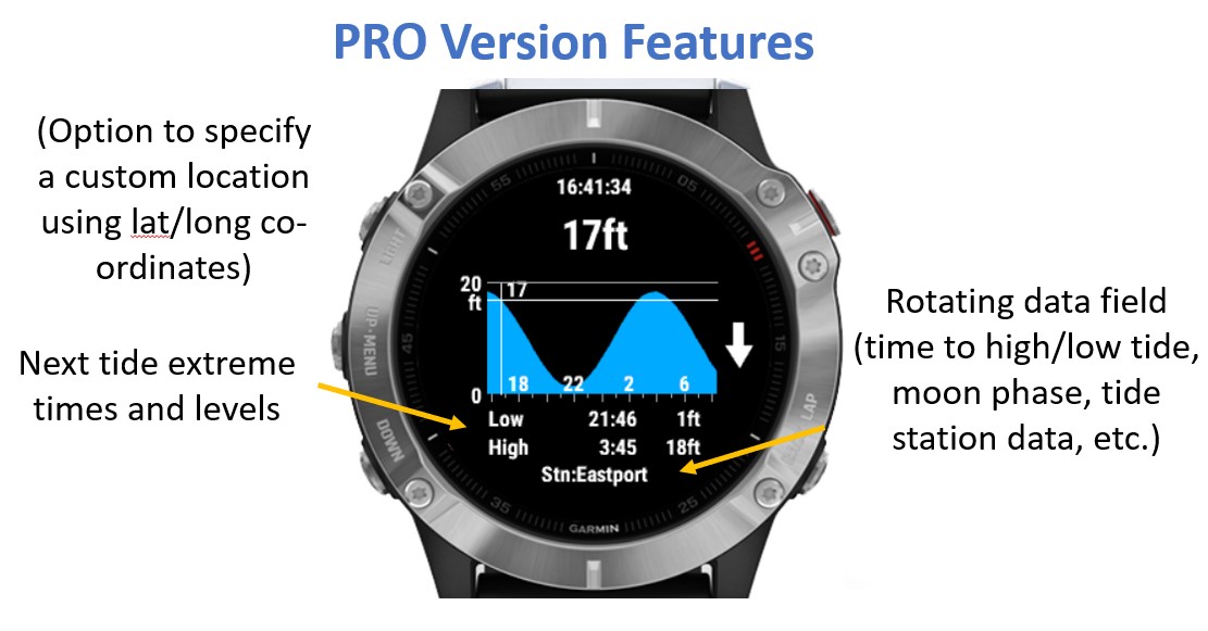 Tide Graph Widget · Screenshot 1