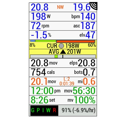 Performance Dashboard · Screenshot 3