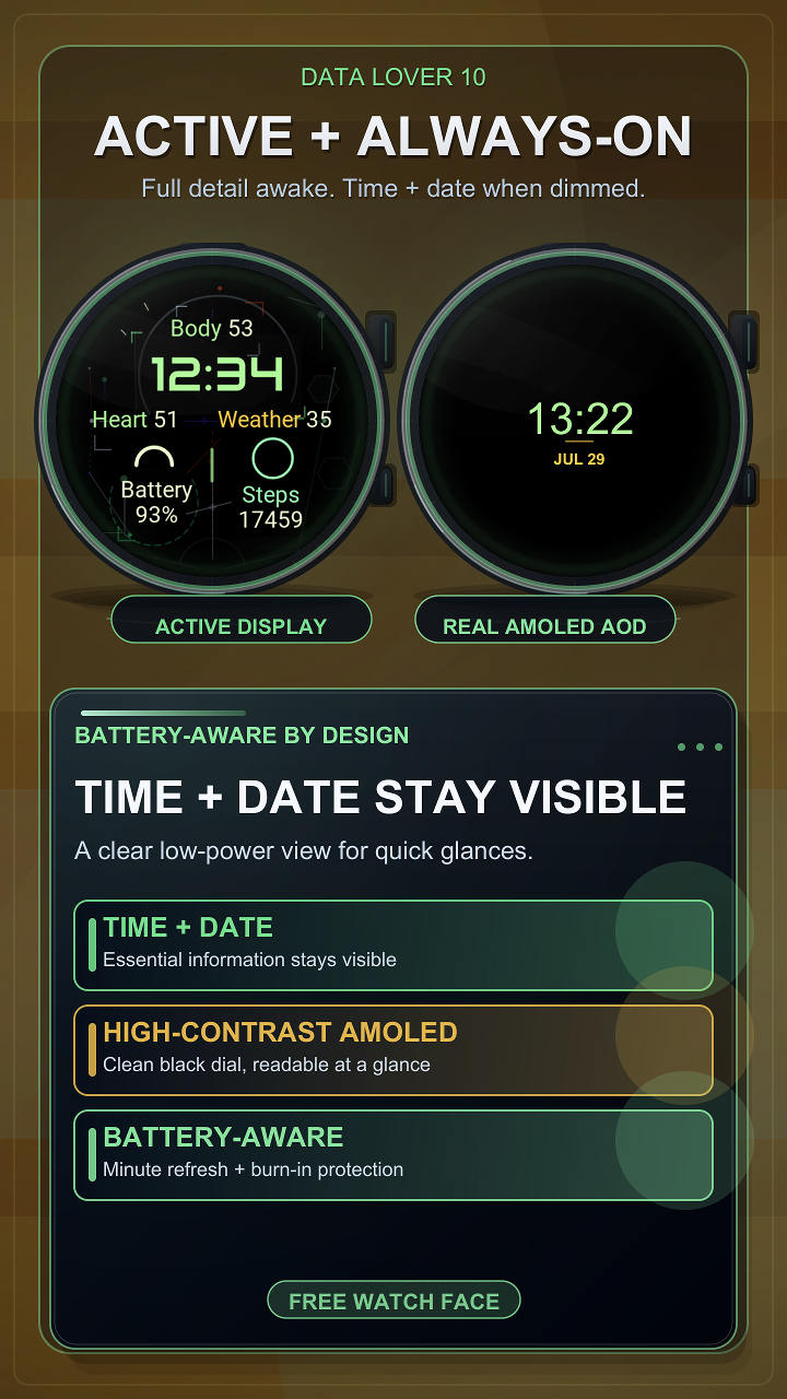 Data Lover 10 · Screenshot 2