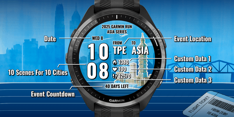 2025 GARMIN RUN 亚洲系列赛 · Screenshot 0