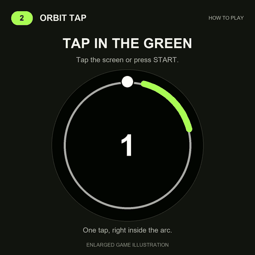 Orbit Game · Tangkapan layar 1