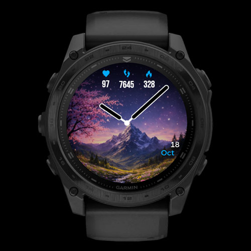 Spring Summit (Your Data. Your Style) · Screenshot 1