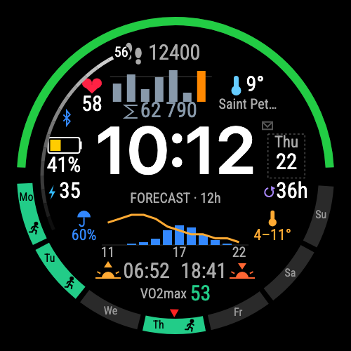 Run Week Dashboard · Screenshot 1