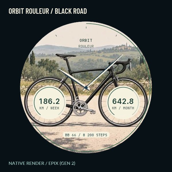 ORBIT ROULEUR - Cycling Week & Month · Captura de ecrã 2