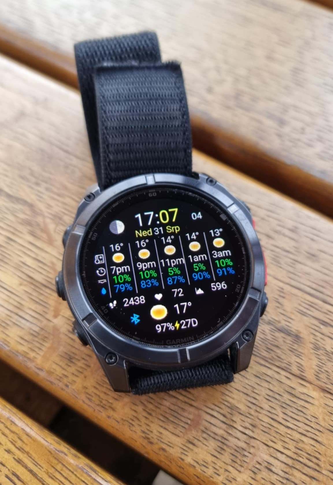 Weather today preview · Screenshot 1