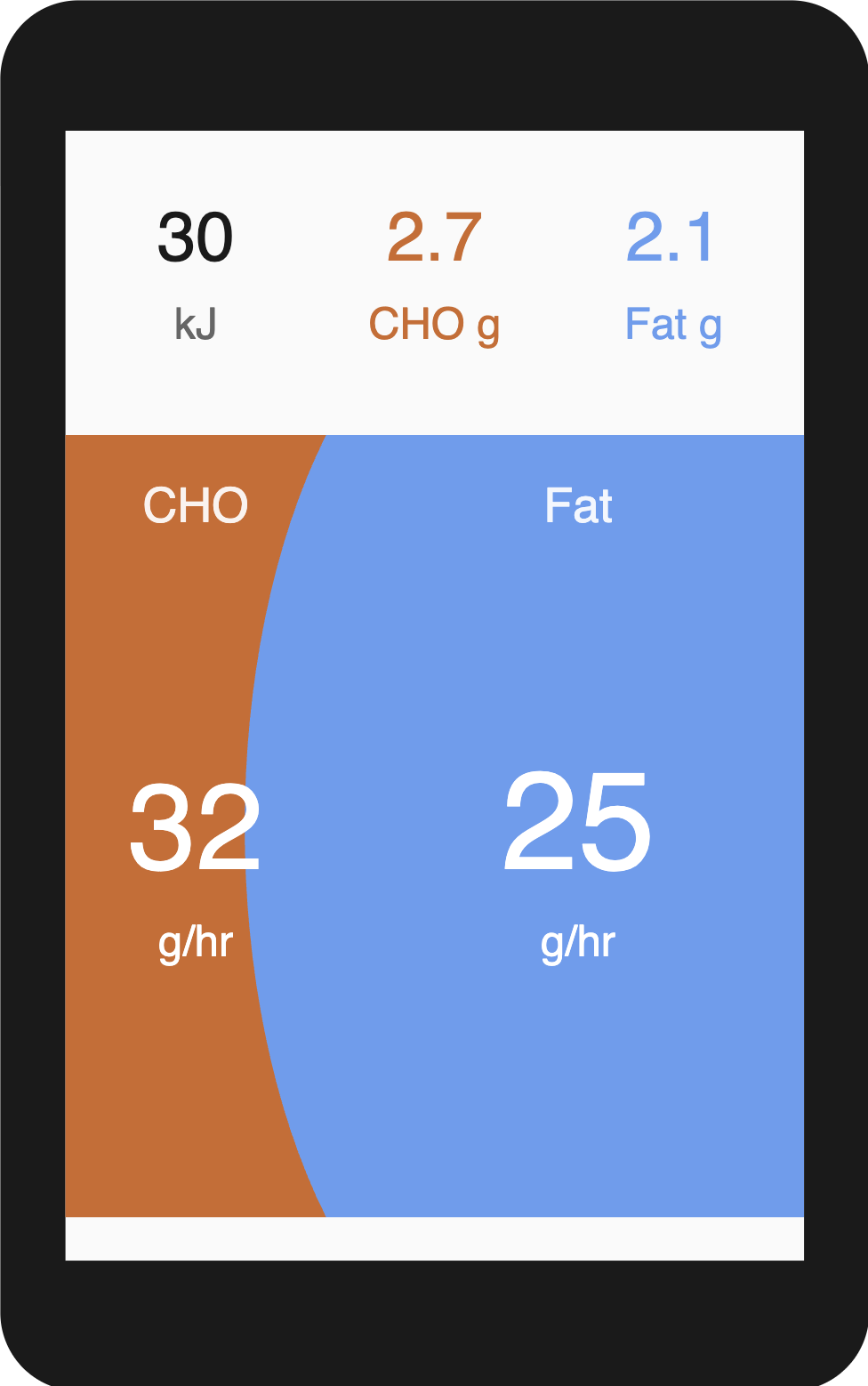Fuel My Ride · Screenshot 3
