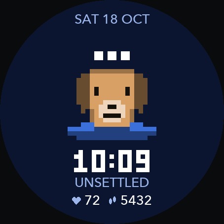 Biscuit Mood Pet · Screenshot 1