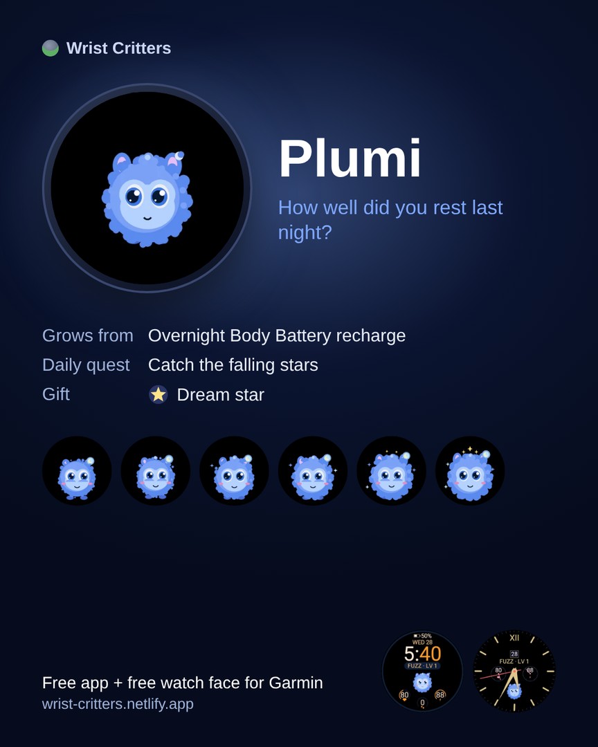 Plumi – 靠休息長大的毛球 · Képernyőkép 4