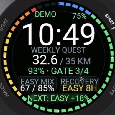 Runner Face: Weekly Zones · Screenshot 0
