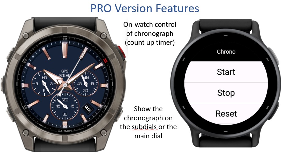 Astro Chrono · Screenshot 3