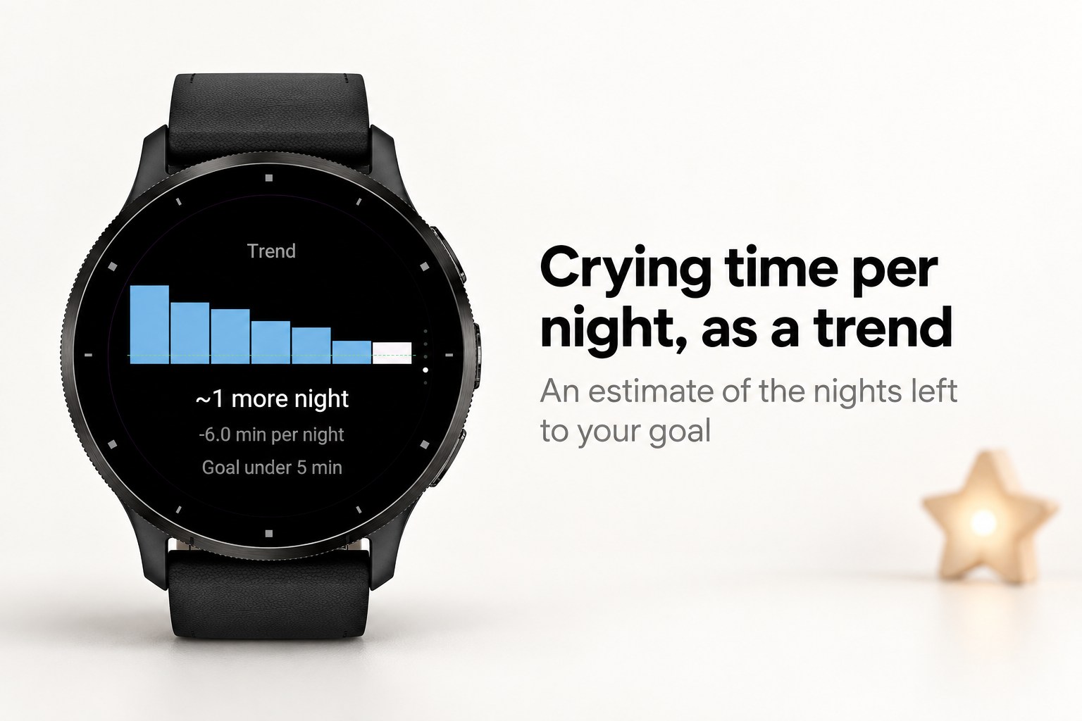 Hushwait - Sleep training timer for parents · Screenshot 2