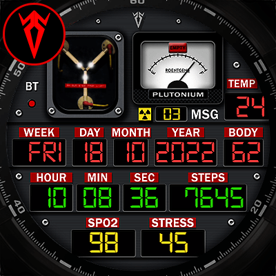 BTTF 5