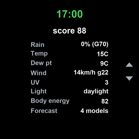 Best time windows to train · Screenshot 3
