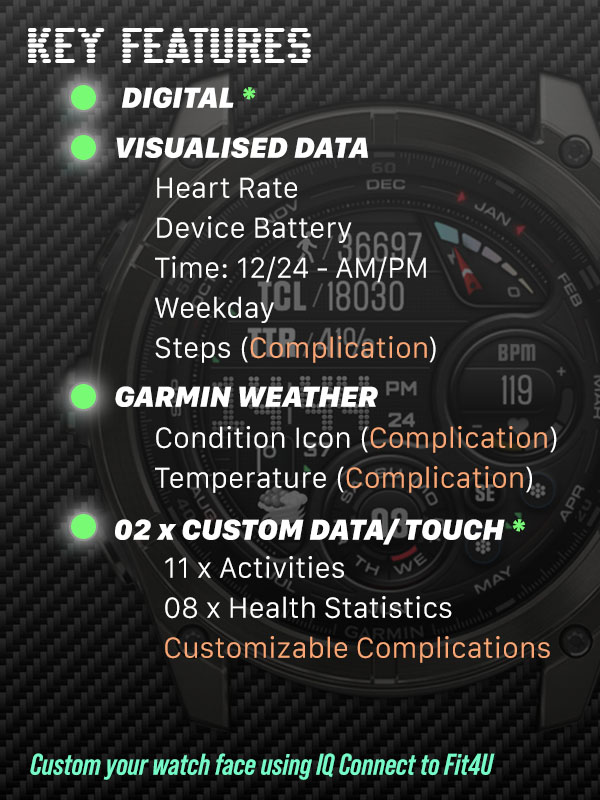 Fit4U - 006 - ChronoStat Pro 454 · Screenshot 1