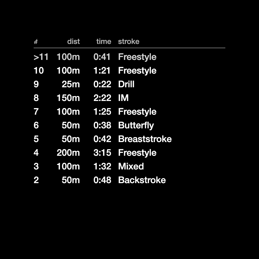 Swim Intervals · Screenshot 0