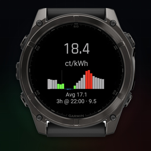 GridPulse Spot Price  BETA · Screenshot 2