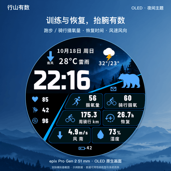 行山有数（腕上有山林，行走有数据）免费到2026年11月1日 · Screenshot 3
