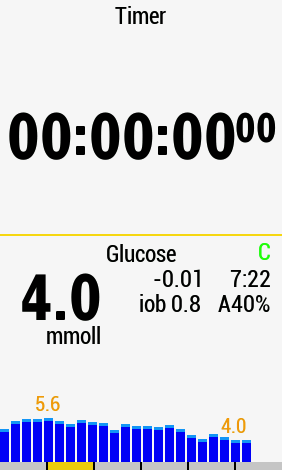 AndroidAPS Glucose Data Field · Screenshot 0