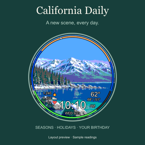 California Daily · Screenshot 3