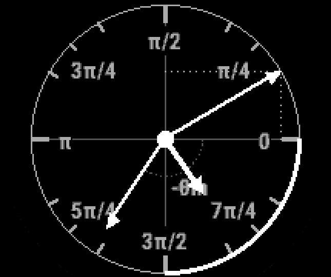 Pi O'clock · Screenshot 2
