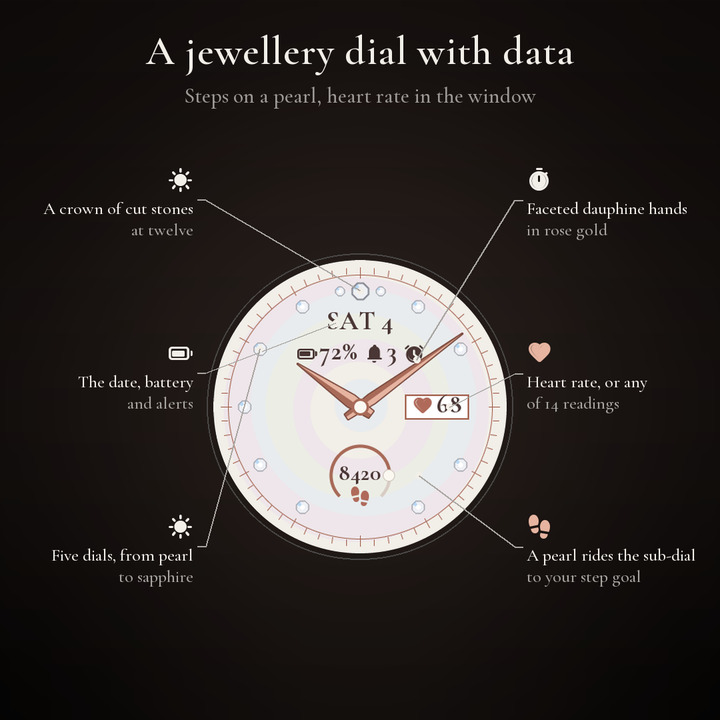 Pärla – Pearl & Rose Gold · Screenshot 1