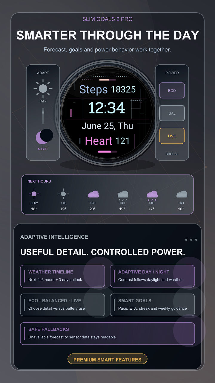 Slim Goals 2 Pro · Screenshot 1