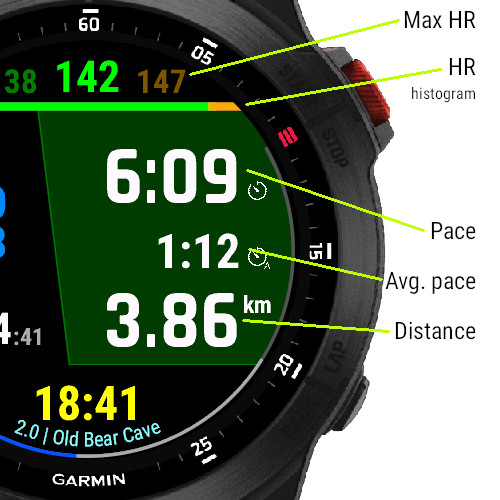 Connect IQ Store | Watch Faces and Apps | Garmin