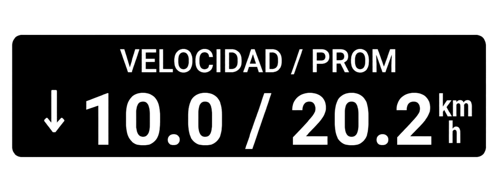 Speed Trend · Screenshot 2