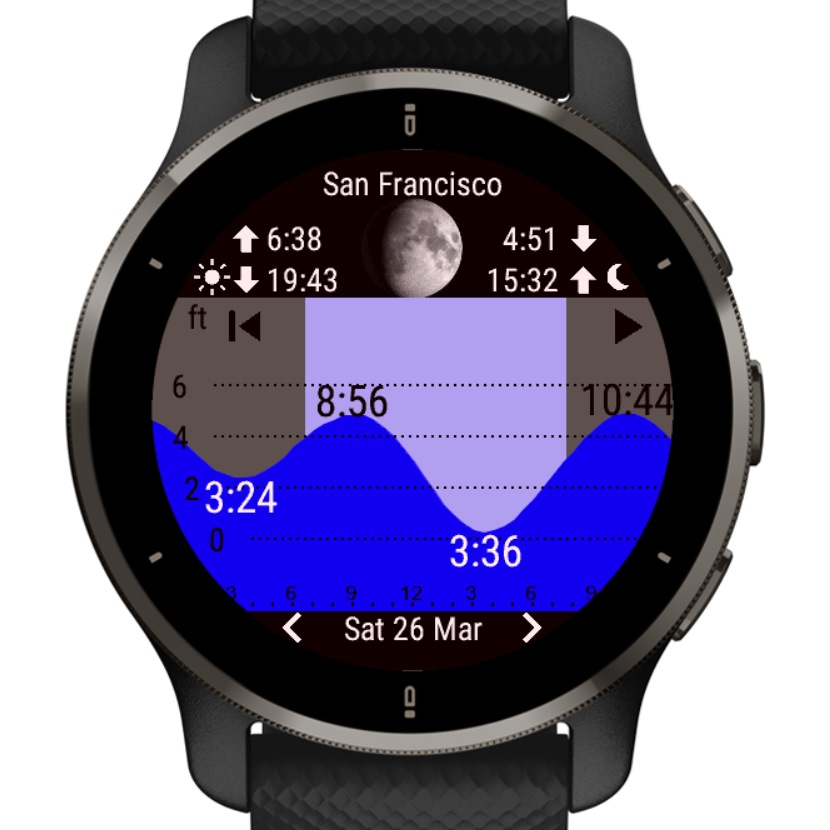 Tide Table Chart · Screenshot 2