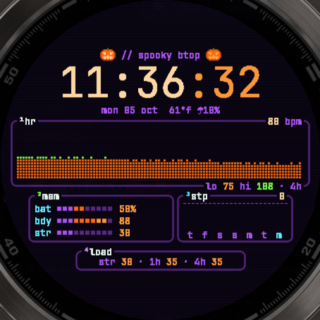 Dense Shell: btop · Screenshot 2