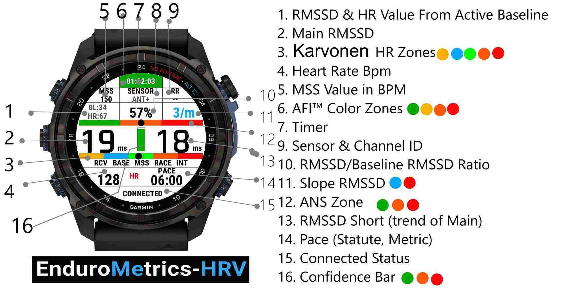 EnduroMetrics-HRV · Screenshot 4
