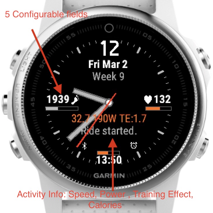 Connect IQ Store Watch Faces and Apps Garmin