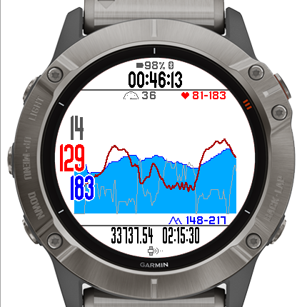 HR-Altitude-Speed (XL) · Screenshot 1