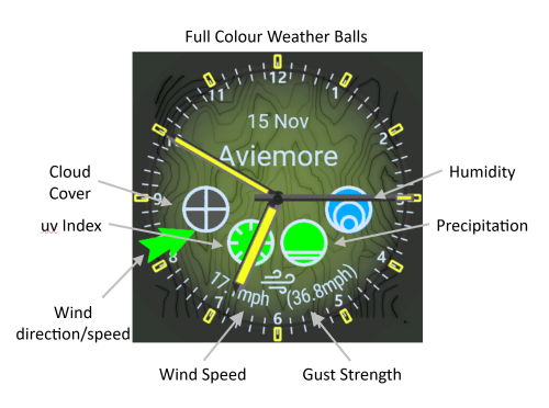 Weather Balls Analogue - Weather data · Screenshot 1