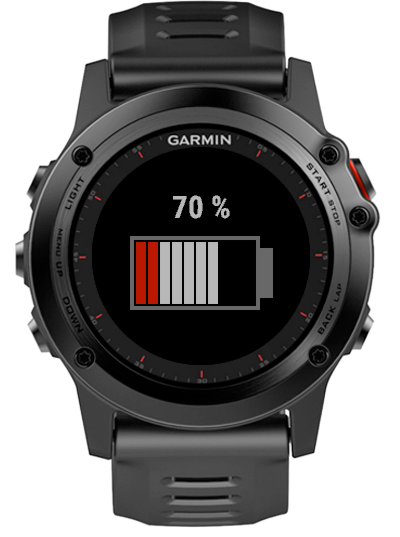 Battery Meter 4