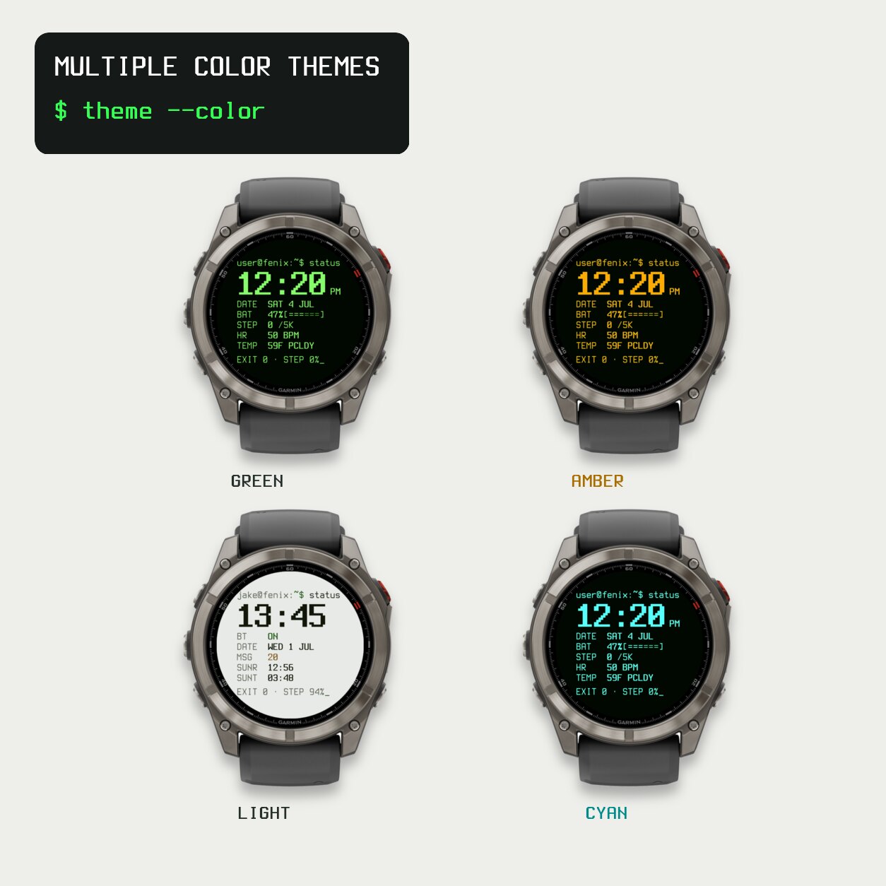 Terminal Dashboard (Trial) · Screenshot 3